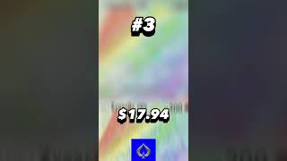 Top 5 Zygarde Pokémon cards #pokemon #pokemoncards #shorts