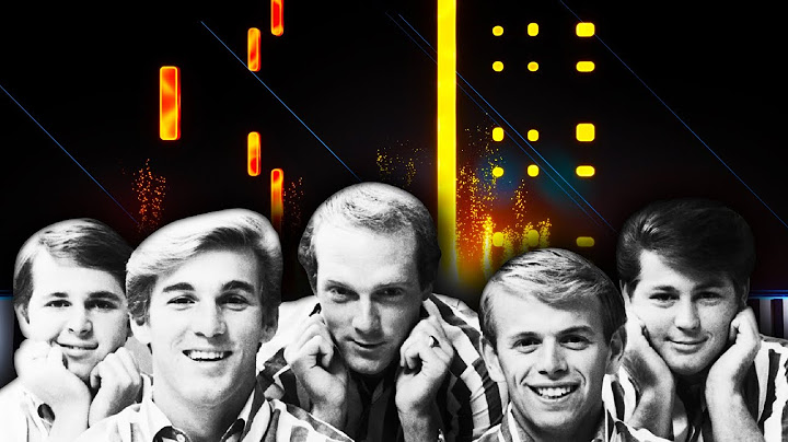 California Girls Piano version - Piano performance video thumbnail