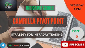 Camarilla pivot point the Most Powerful Strategy For Intraday for Nifty , Bank Nifty & stocks .