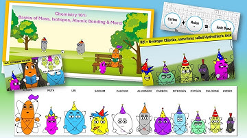 Chemistry 101 Part 1: Atomic Mass, Isotopes, Periodic Table, Bonding