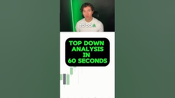 Top Down Analysis on 60 Seconds! #tradingtips #daytradingtips #futurestrading
