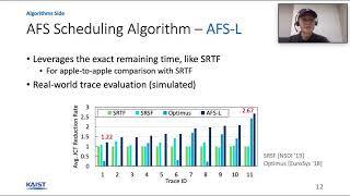 Nsdi 21 - Elastic Resource Sharing For Distributed Deep Learning