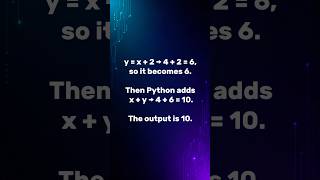 Explanation of Challenge #1 — Python Variable Basic Addition  #shorts #viralshorts