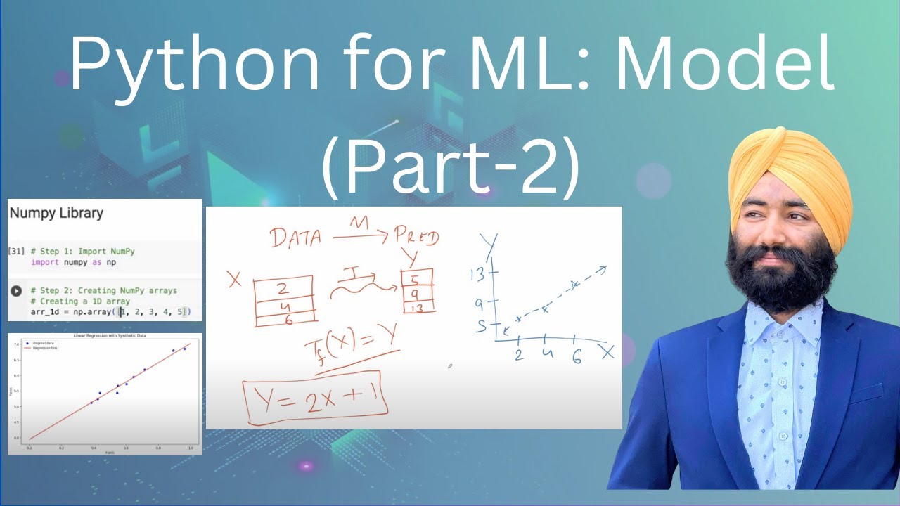 Learn Python for Machine Learning: Your First Model (Part 2) - YouTube