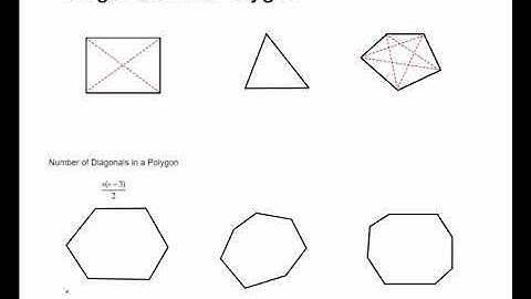Free Test Prep Online: ACT Math Plane Geometry 12 Diagonals in a Polygon