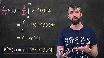 Derivatives & Integrals of Laplace Transforms | Ex: Bessel Equation ty