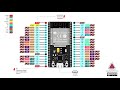 BLYNK и ESP32  прошивка в ARDUINO IDE и начало работы