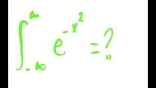Integral of e^(-x^2) and an Overview of Basic Gaussian Integrals.