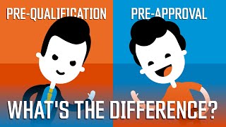 Pre-Qualification vs Pre-Approval on a Mortgage. What's the Difference? screenshot 1