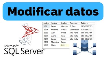 MODIFICAR registros en SQL SERVER : COMANDO UPDATE