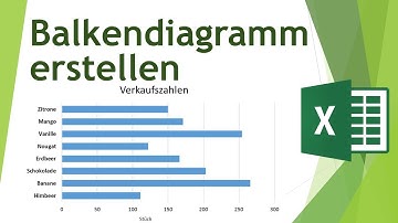 Balkendiagramm erstellen in Excel - Daten visualisieren in Excel (28)