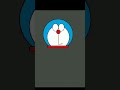 How to make Doraemon using Coding in #viral #Python Doraemon with Programming @indialearning2.0