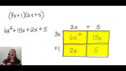 Multiply two linear expressions