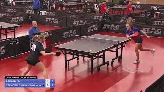 U21 Girls Final Arlia Nicole - Carnovale Miriam Italian National Championships 2026