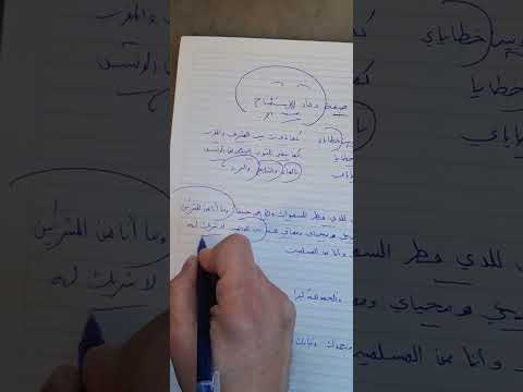 من صيغ دعاء الاستفتاح في الصلاة