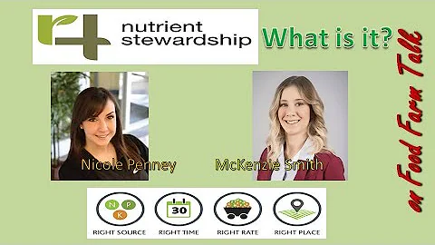 Sustainable Fertilizer Use in Agriculture – the 4 Rs – What is it?