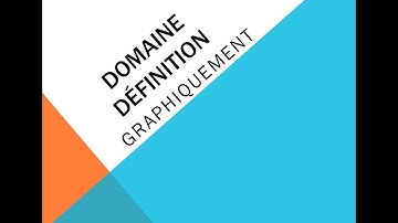 FONCTIONS- domaine définition graphiquement