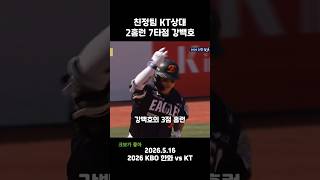 친정팀 KT 상대 2홈런 7타점 강백호