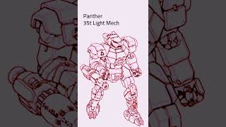 BattleTech: Panther BattleMech (#mechwarrior #battletech #battletechlore #scifi)
