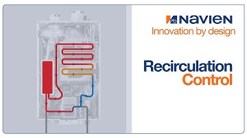 Recirculation Control