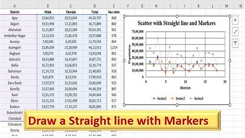 Draw a Scatter with straight line and markers || Microsoft Excel