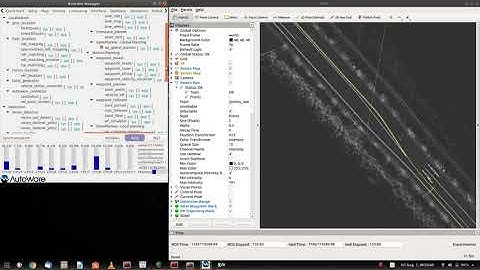 Working with Openplanner in Autoware.AI
