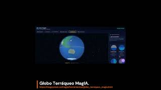 Paralelos, meridianos, zonas climáticas y horarias en 3D — Globo Terráqueo MagIA (gratis)