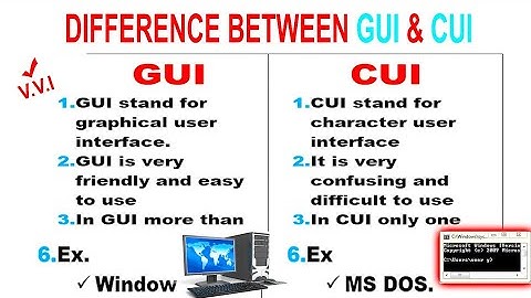 Difference Between GUI and CUI ?|  CUI vs GUI in Urdu/Hindi | what is graphical user interface