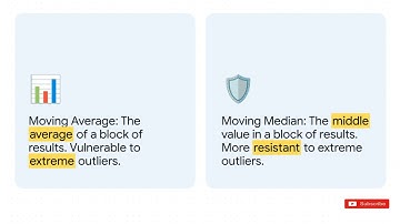 Patient-Based Real-Time QC (PBRTQC): Detect Errors Earlier & Improve Lab Quality