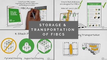 FIBC Safe Handling Guidelines - Storage & Transportation