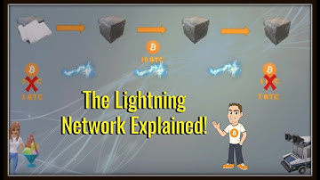How the Lightning Network Works - Bitcoin Lightning Network Explained