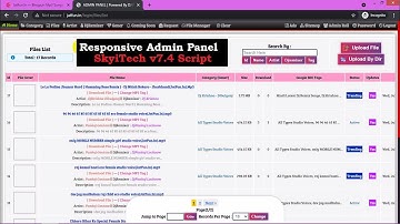 Admin Panel : SkyiTech Script v7.4 Responsive Design - Professional Version - Like JanuMusic Script