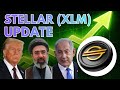 XLM Just Reclaimed Every Key Level — Here's Why Stellar's Biggest Move Is Still Ahead | 2026