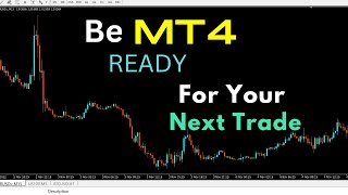 New To Trading? Let&#39;s Get You Set Up On MT4