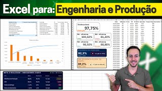 Excel for Engineering and Production | Formulas, KPIs, Pivot Tables | Free Spreadsheet screenshot 3