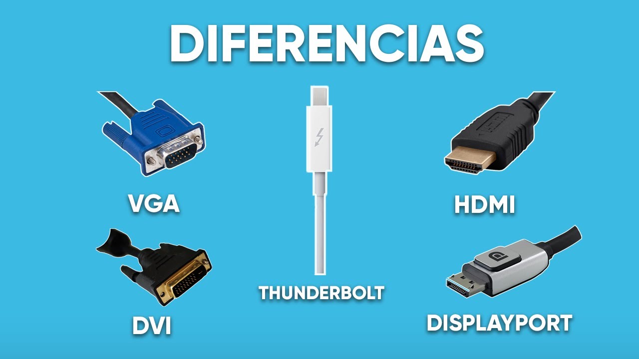 entre HDMI, DisplayPort y ThunderBolt - YouTube