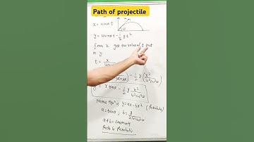 Path of projectile in 1 minute  🔥🔥| Equation of Trajectory | Projectile Motion