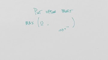 Hedging with a Currency Option