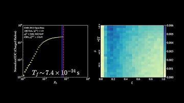 Track EEEC with Parton Formation Time_v2