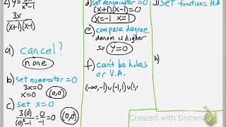 Math 111 : 3.6 part 3 #2 (Precalculus Tutorial : Rational Functions)