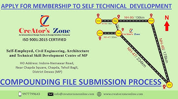 ABPAS2#COMPOUNDING FILE SUBMISSION#CREATOR
