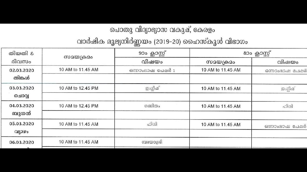 Annual Exam Time Table 2020 Kerala Class 1 Class 9 Youtube