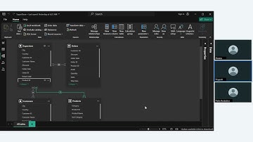PowerBI 11 AM Batch Training : Session 11