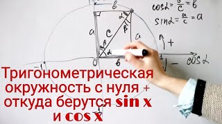 Тригонометрическая окружность с нуля + откуда берутся sin x и cos x
