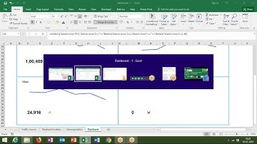 Youtube Analytics Dashboard Report Part - 2