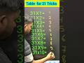 Write 31 Table in Seconds! #shorts #maths #tabla #viralshots #viralvideo #dp