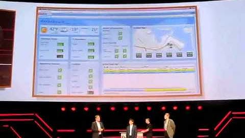 Integrated Service Management demo - Pulse 2011