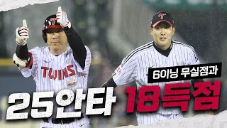 장단 25안타! 선발 전원 멀티히트🔥 3월 28일 [덕아웃 직캠]