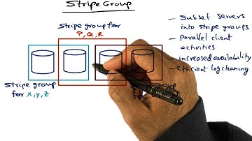 Stripe Group - Georgia Tech - Advanced Operating Systems