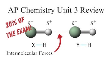 20% of Your Exam Score! AP Chemistry Unit 3: Intermolecular Forces